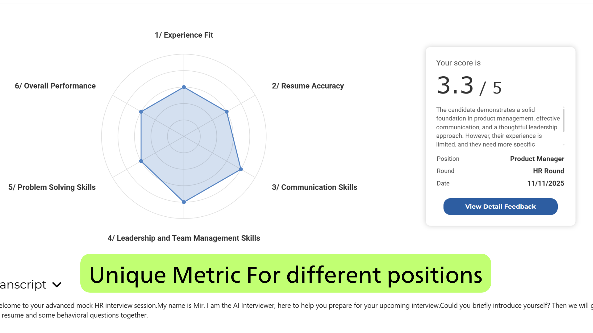 Role-specific scoring